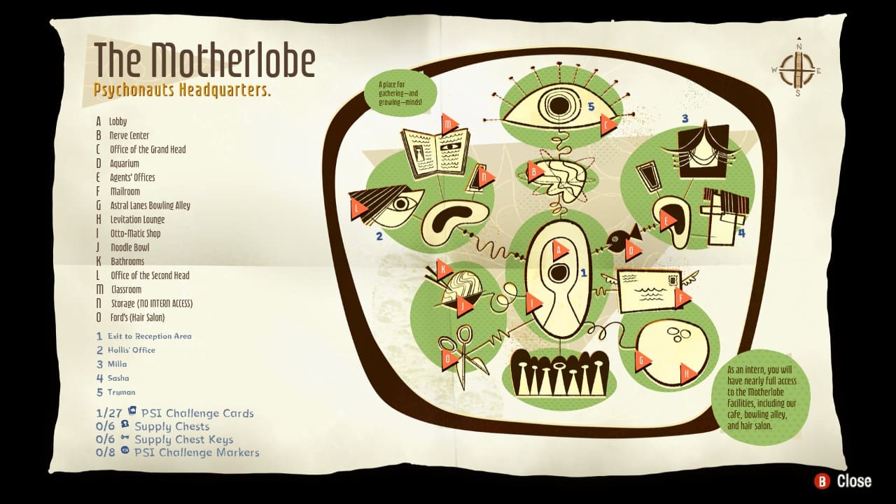 Motherlobe Area PSI Challenge Marker Locations Psychonauts 2