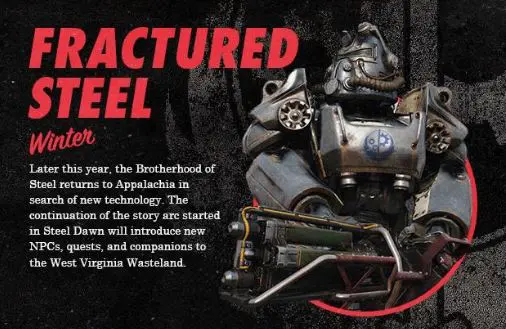 Fallout 76 Roadmap: Brotherhood of Steel Questline & Season System . Is Bethesda finally bringing in paid content and pay to win to Fallout 76 ?