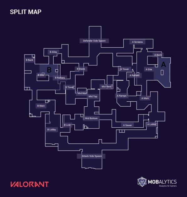split map valorant