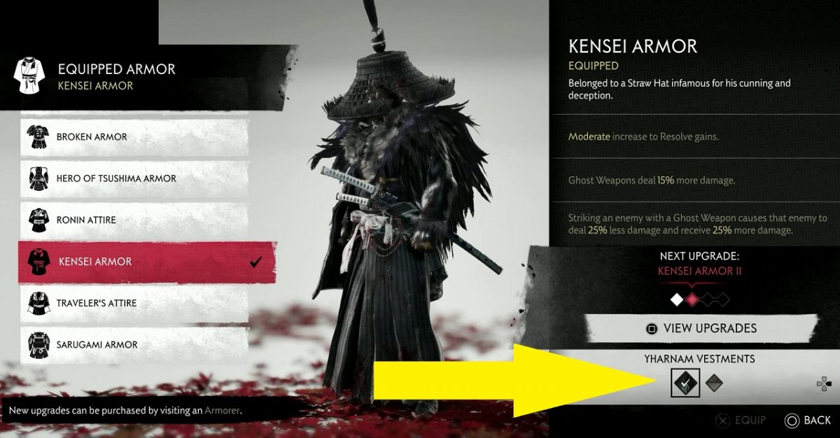 Blood Stained Shrine Puzzle Solution Bloodborne Armor Easter Egg Ghost of Tsushima Director’s