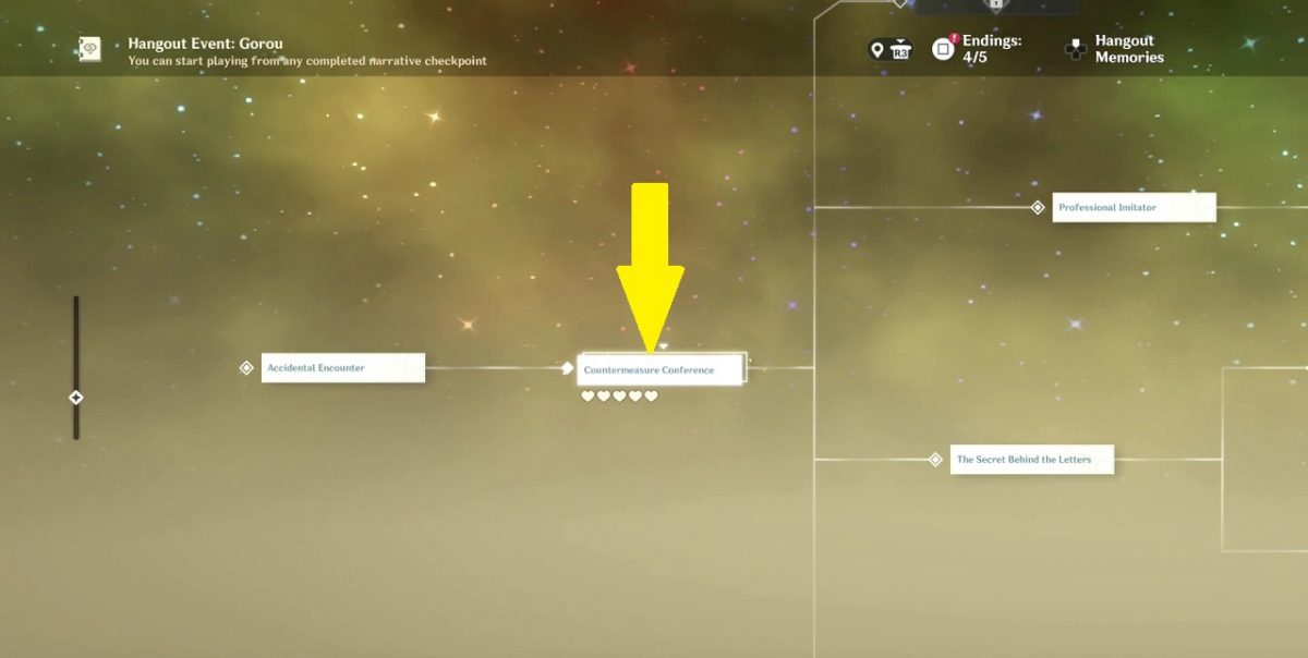 gorou hangout how to unlock all endings genshin impact 2 3