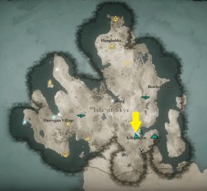 all artifacts isle of skye