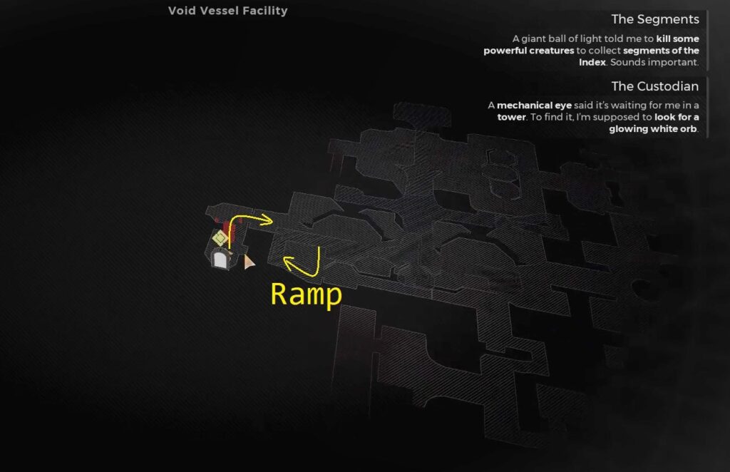 Void Vessel Facility Walkthrough Space Worker Armor Set Location